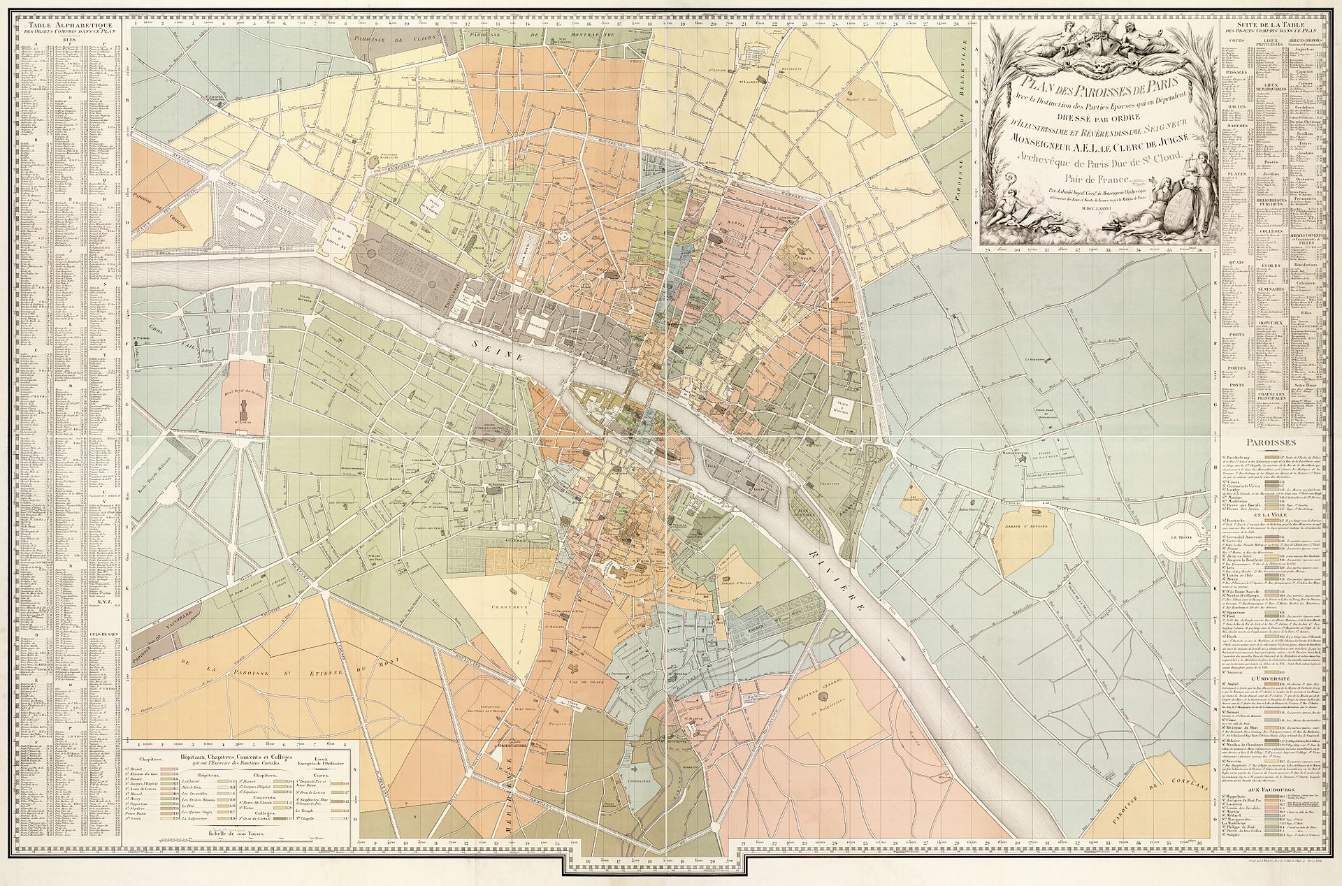 18th-century map of Paris