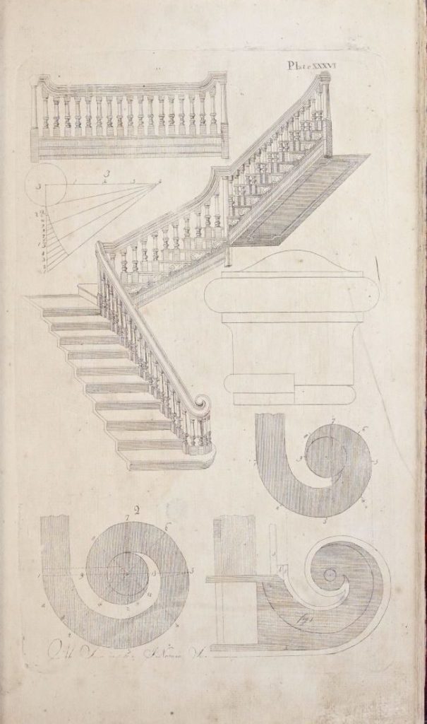 Print and Politics in the First American Architectural Books ...